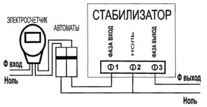 Стабилизатор напряжения Модуль-С УСН-1209