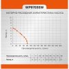 Насос для подъема воды с пола Sturm WP9703SW — изображение 9