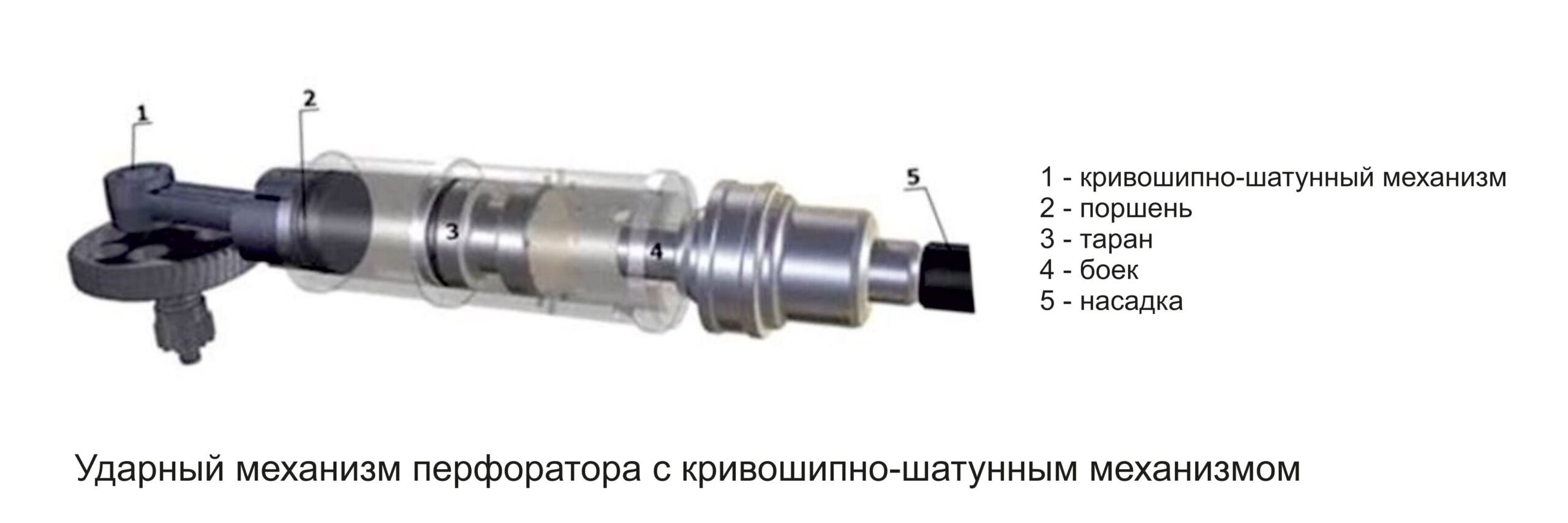 ударный механизм перфоратора бош. перфоратор с отбойным молотком rhm-1500 plus bmc ivt. конструкция ударной дрели. перфоратор метабо редуктор ударного. сборка патрона перфоратора интерскол 26.