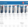 Набор торцовых головок ЗУБР Профессионал ТМ-28, 28 предметов 27645-H28_z01