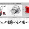 Бензиновый мотоблок с ВОМ ЗУБР МТШ-500