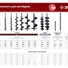 Мотобур со шнеком Зубр МБ2-300 Н