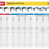 Перфоратор SDS+ ЗУБР Профессионал ЗП-32-1100 К