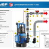 Дренажный насос для грязной воды ЗУБР Профессионал НПГ-Т3-750
