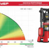 Дренажный насос для грязной воды ЗУБР НПГ-М3-1400-С