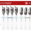 Вибрационный насос с нижним забором ЗУБР Родничок-Н НВН-25