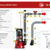 Дренажный насос для грязной воды ЗУБР НПГ-М3-1400-С