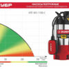 Дренажный насос для грязной воды ЗУБР НПГ-М3-1100-С