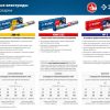 Электрод сварочный рутиловый ЗУБР МР-3 Ø 3мм; 5 кг 40015-3.0 — изображение 2
