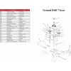Бензиновый мотобур ADA Ground Drill-7 без шнека A00318 — изображение 8