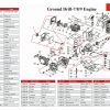 Бензиновый мотобур ADA Ground Drill-7 без шнека A00318 — изображение 9