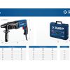 Перфоратор SDS Plus ЗУБР П-28-850 — изображение 15