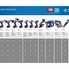 Пила циркулярная бесщеточная ЗУБР Профессионал CPB-190-41 — изображение 23