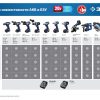 Пила циркулярная бесщеточная ЗУБР Профессионал CPB-190-41 — изображение 26