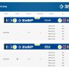 Усиленный магнитный уровень ЗУБР ПРО-М 34589-040 — изображение 3