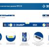 Усиленный магнитный уровень ЗУБР ПРО-М 34589-040 — изображение 2