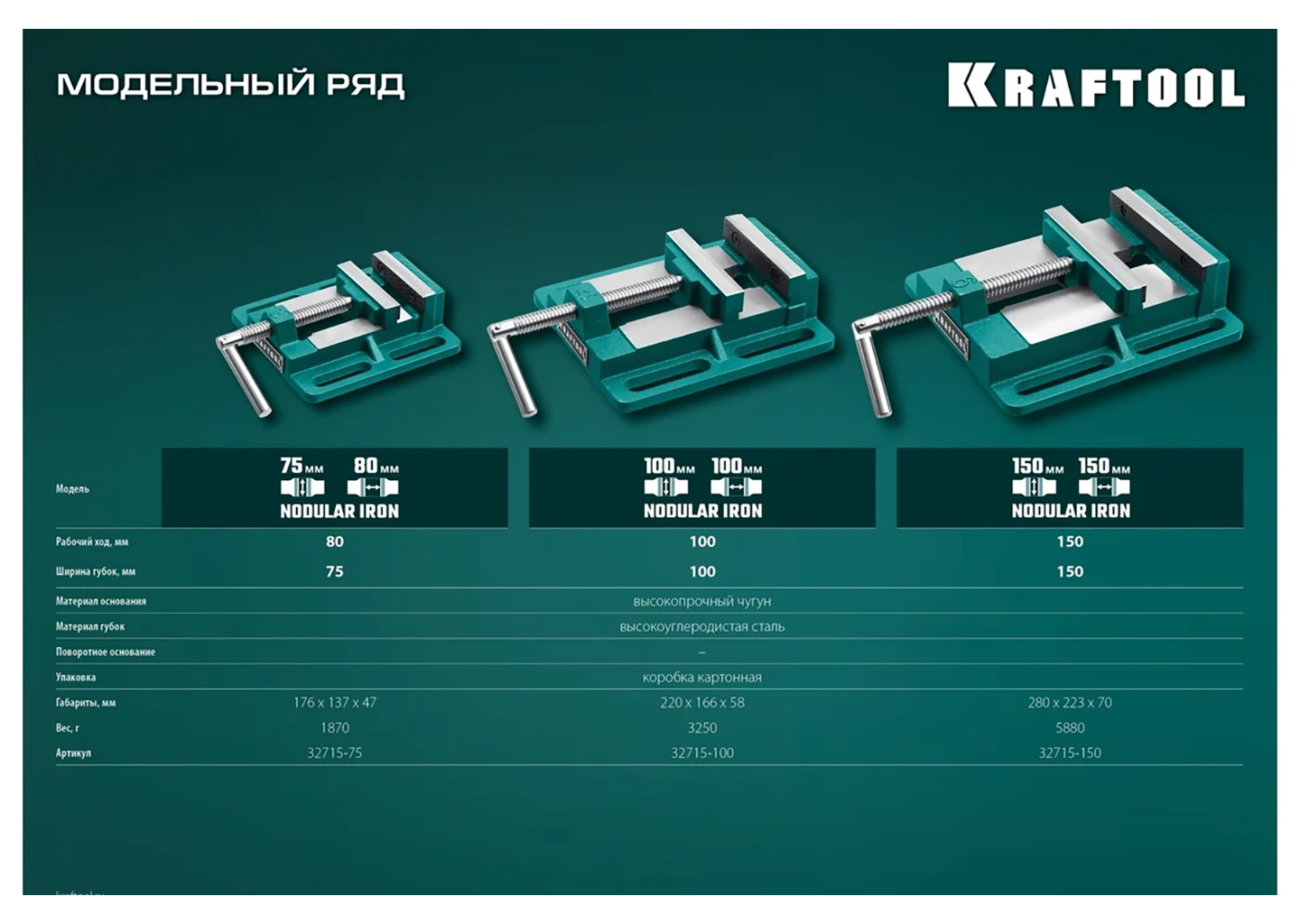 Станочные сверлильные тиски KRAFTOOL 32715-100 Станочные сверлильные тиски KRAFTOOL 32715-100 — изображение 4