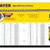 Бур SDS-max STAYER 29370-610-40 — изображение 4