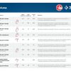 Гвозди для нейлера тип 18GA ЗУБР 31830-45 — изображение 4