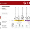 Насадка-миксер для легких растворов ЗУБР МНЛ-120 — изображение 3