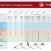 Насадка-миксер для легких растворов ЗУБР МНЛ-120 — изображение 2