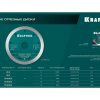 Алмазный диск KRAFTOOL ULTRA-THIN 36685-180 — изображение 2