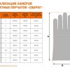 Перчатки защитные Сварог ПР-47 (PR-47) — изображение 5