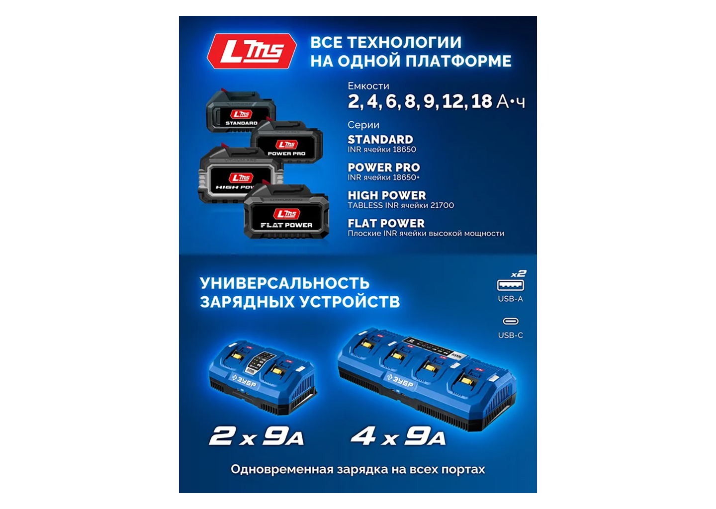 Бесщеточная дрель-шуруповерт ЗУБР DB-70-22 Бесщеточная дрель-шуруповерт ЗУБР DB-70-22 — изображение 10
