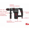 Перфоратор KRESS KU332 — изображение 2