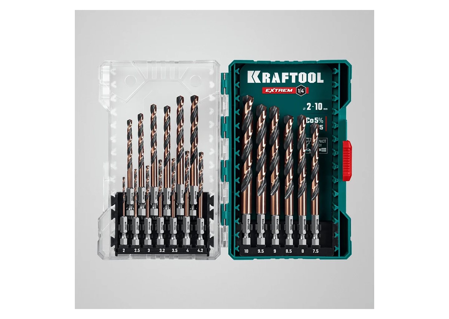 Набор сверл по металлу для винтовёртов и шуруповертов KRAFTOOL Impact Ready 29652-H19 Набор сверл по металлу для винтовёртов и шуруповертов KRAFTOOL Impact Ready 29652-H19 — изображение 4