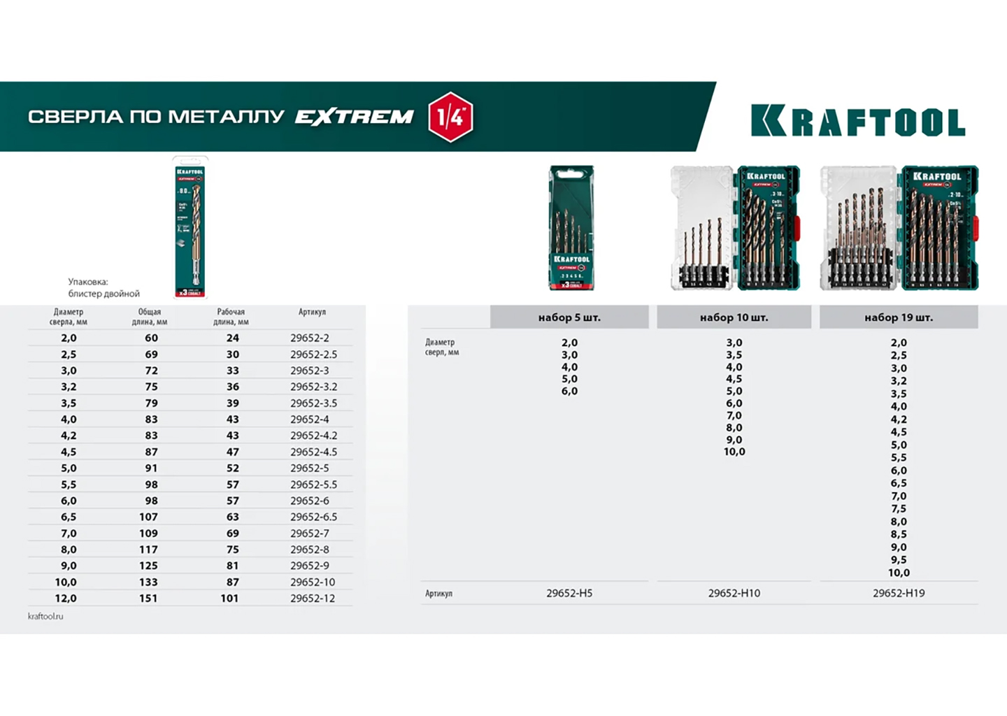 Набор сверл по металлу для винтовёртов и шуруповертов KRAFTOOL Impact Ready 29652-H19 Набор сверл по металлу для винтовёртов и шуруповертов KRAFTOOL Impact Ready 29652-H19 — изображение 8