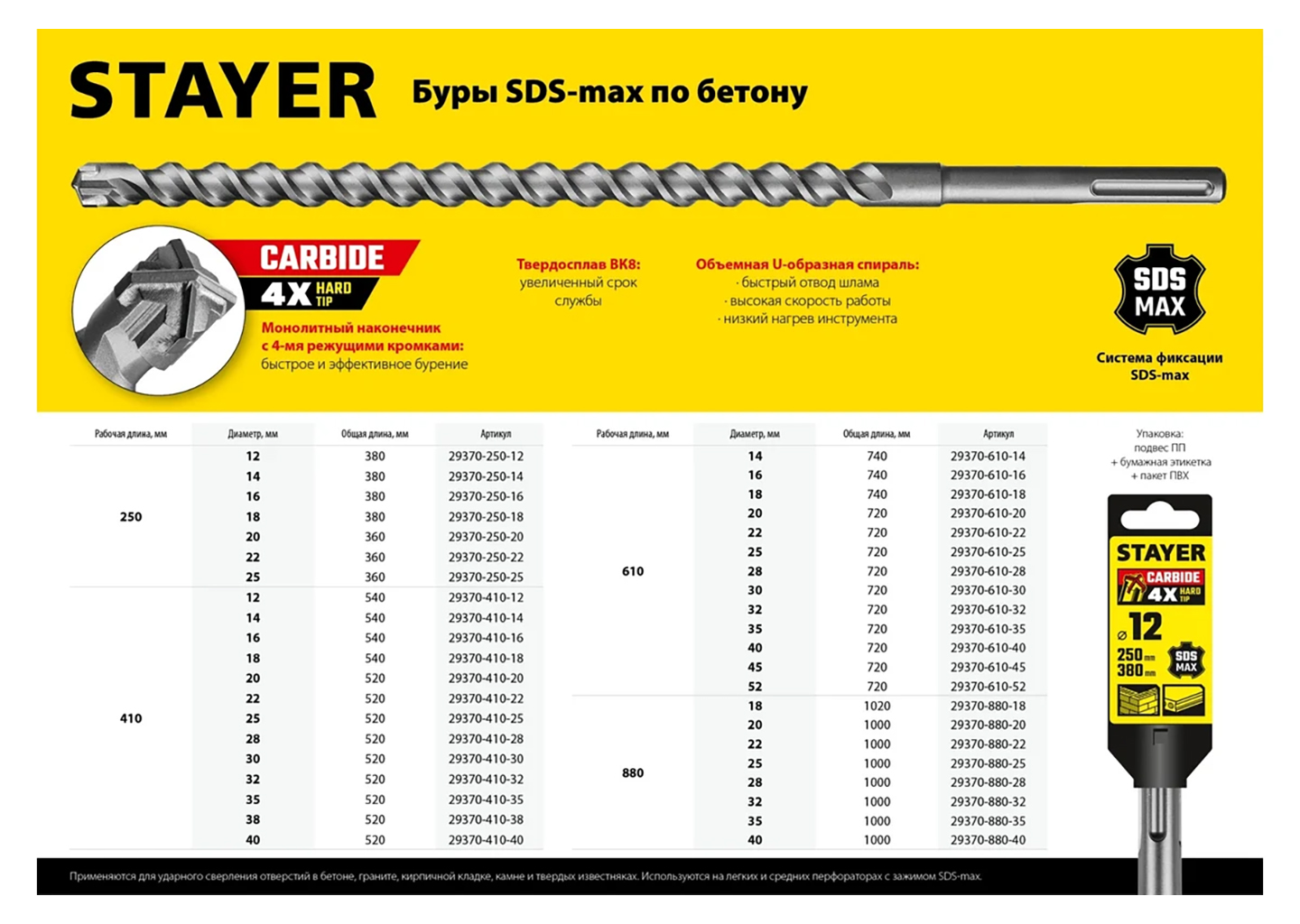Бур SDS-max STAYER HERCULES-4Х 29370-880-22 Бур SDS-max STAYER HERCULES-4Х 29370-880-22 — изображение 3
