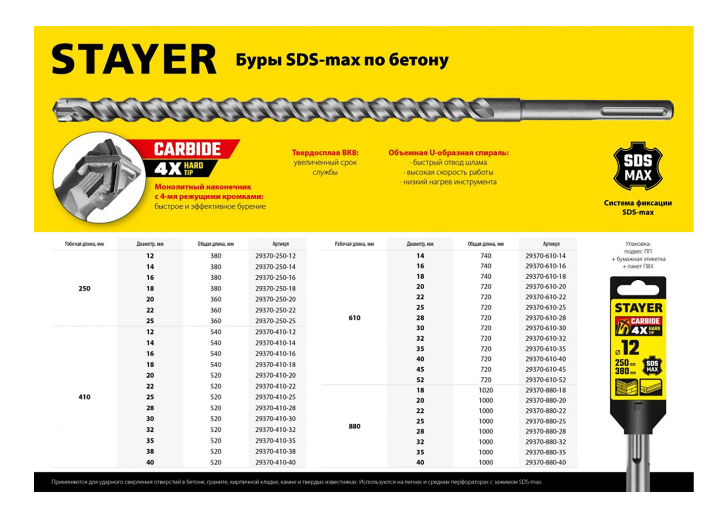 Бур SDS-max STAYER Hercules-4Х 29370-410-22 Бур SDS-max STAYER Hercules-4Х 29370-410-22 — изображение 2