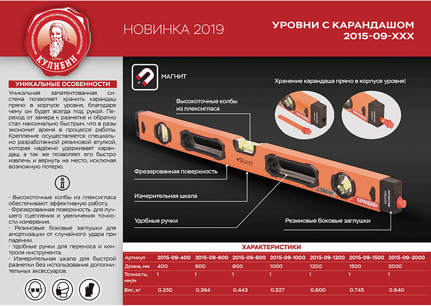 Уровень усиленный Sturm! 2015-09-1500 Уровень усиленный Sturm! 2015-09-1500 — изображение 8