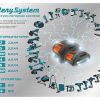 Аккумуляторная УШМ Sturm! CAG18125E — изображение 10