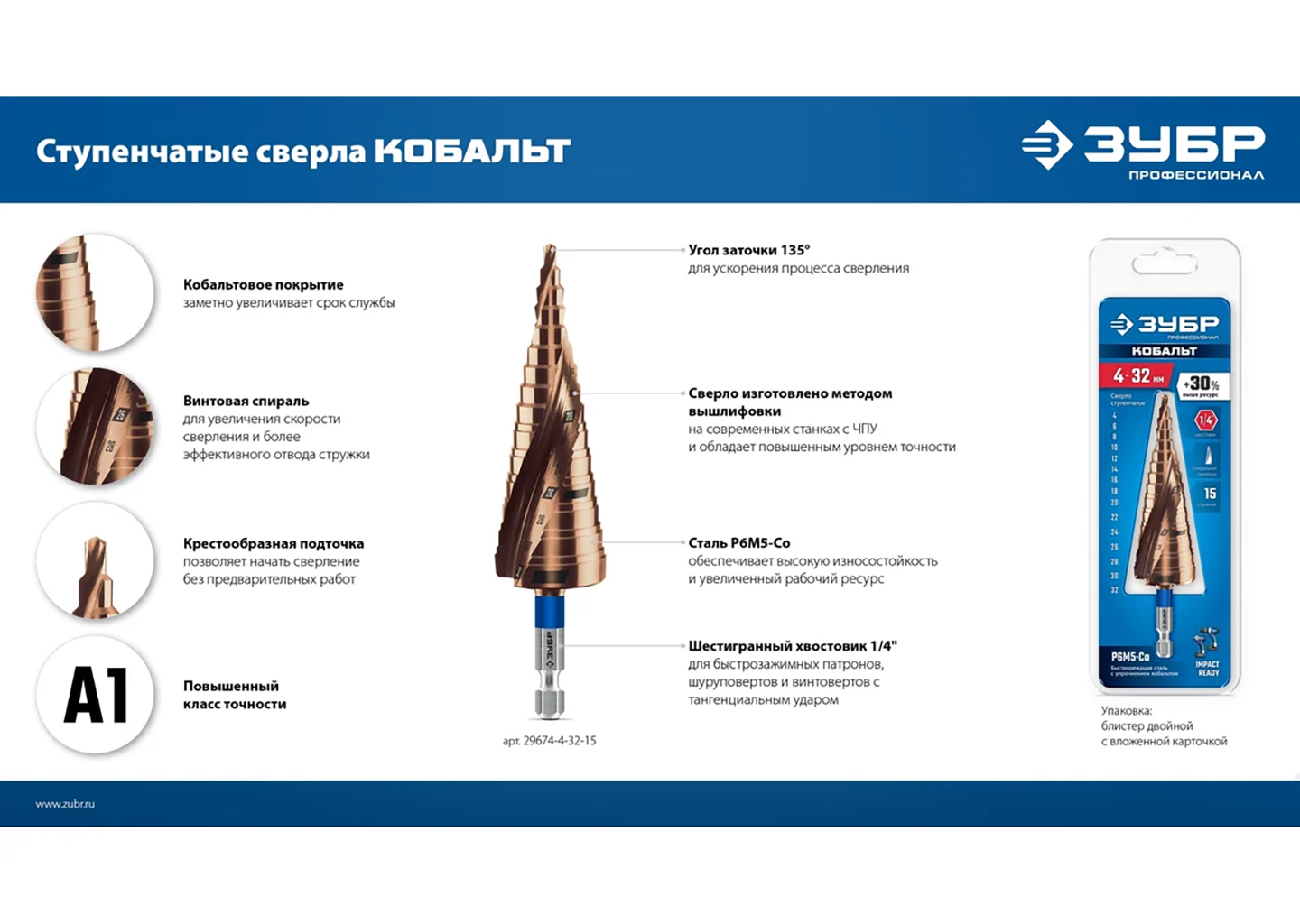 Набор ступенчатых сверл ЗУБР КОБАЛЬТ 29674-4-32-H3 Набор ступенчатых сверл ЗУБР КОБАЛЬТ 29674-4-32-H3 — изображение 3