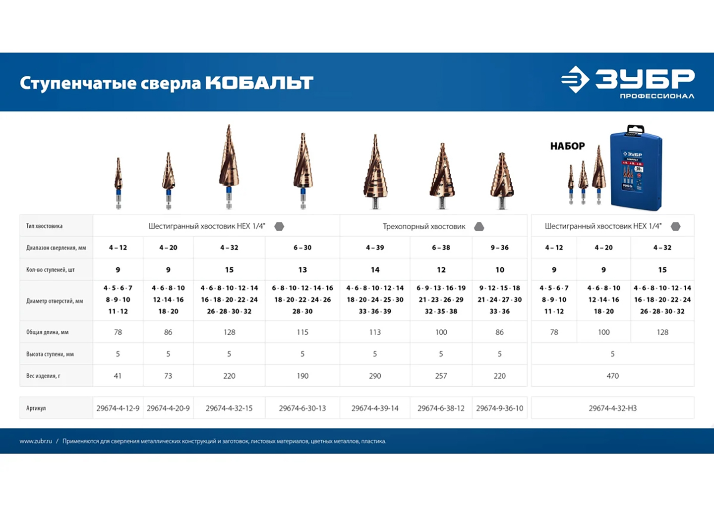 Набор ступенчатых сверл ЗУБР КОБАЛЬТ 29674-4-32-H3 Набор ступенчатых сверл ЗУБР КОБАЛЬТ 29674-4-32-H3 — изображение 2