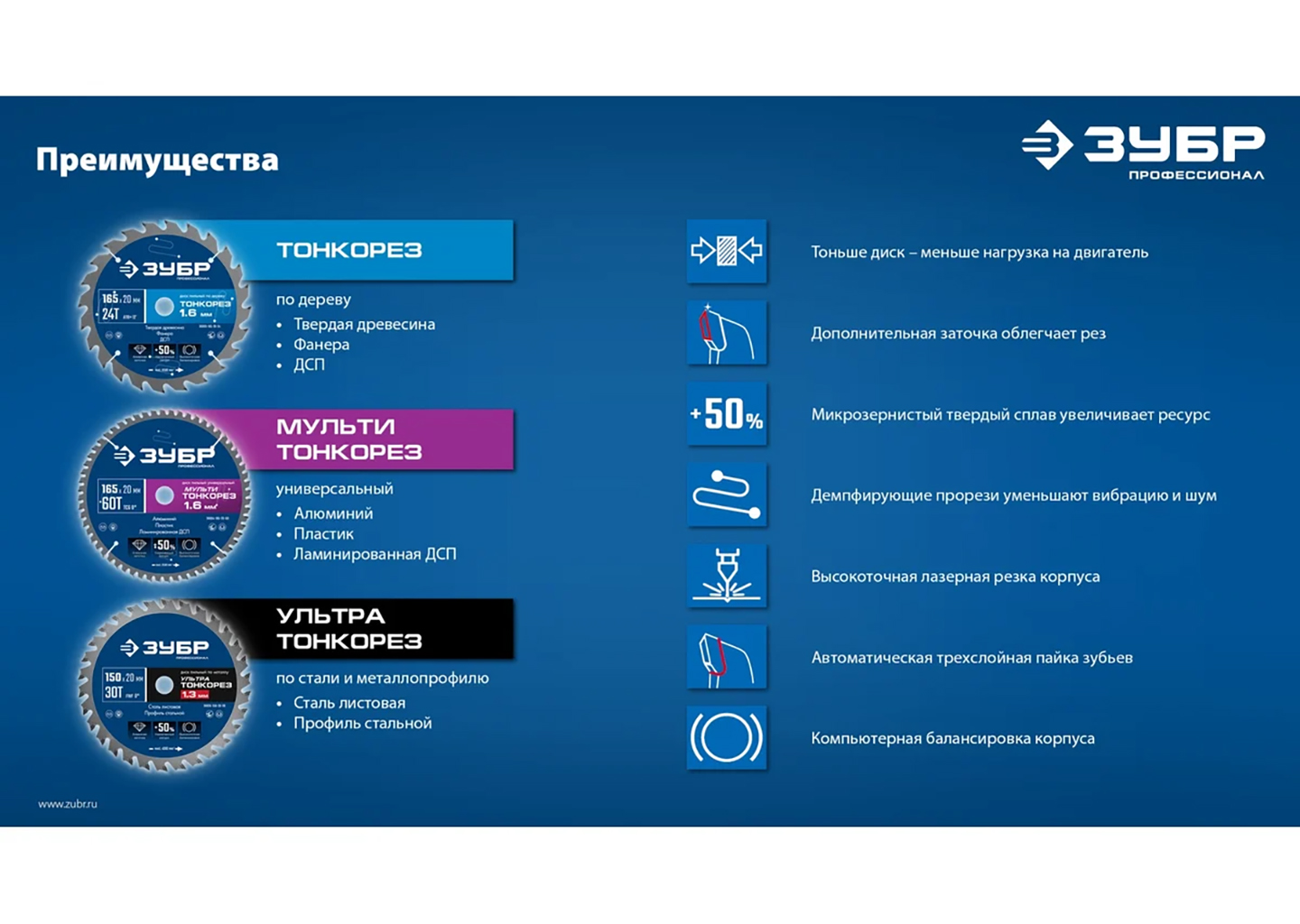 Диск пильный по дереву ЗУБР Тонкорез 36933-140-20 Диск пильный по дереву ЗУБР Тонкорез 36933-140-20 — изображение 3