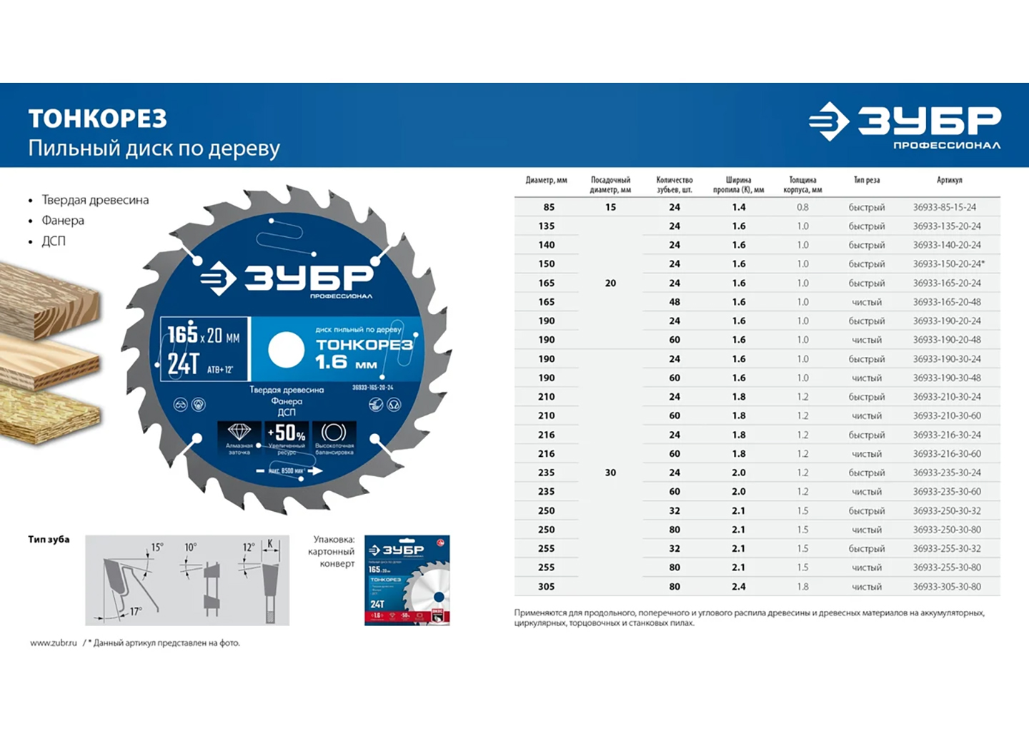 Диск пильный по дереву ЗУБР Тонкорез 36933-140-20 Диск пильный по дереву ЗУБР Тонкорез 36933-140-20 — изображение 2