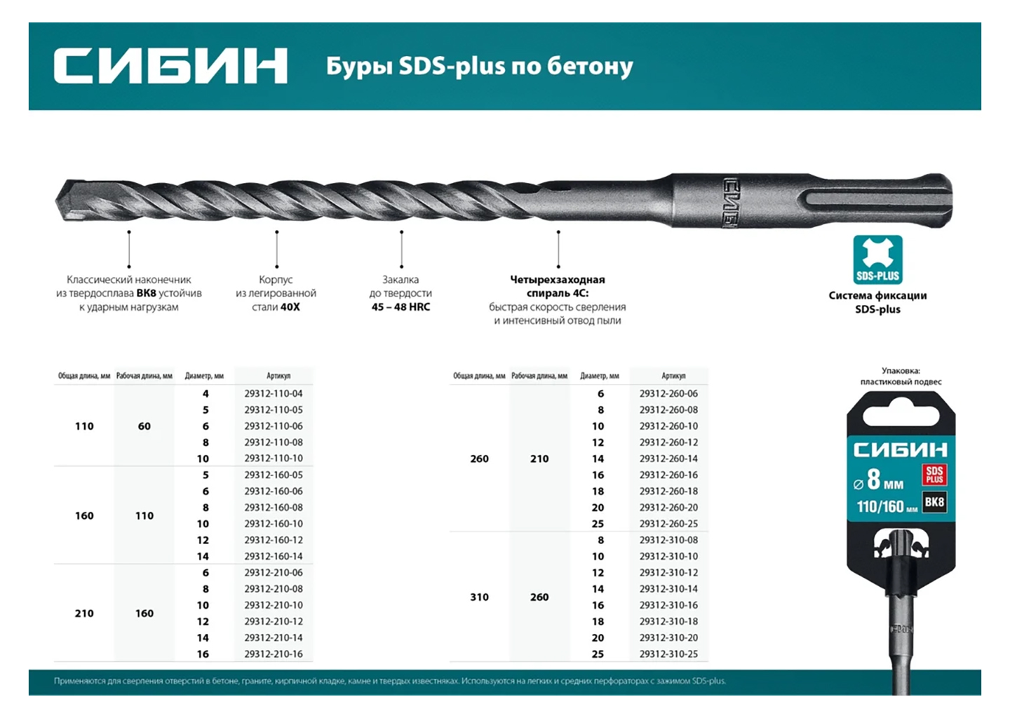Бур SDS-plus СИБИН 29312-110-06 Бур SDS-plus СИБИН 29312-110-06 — изображение 3