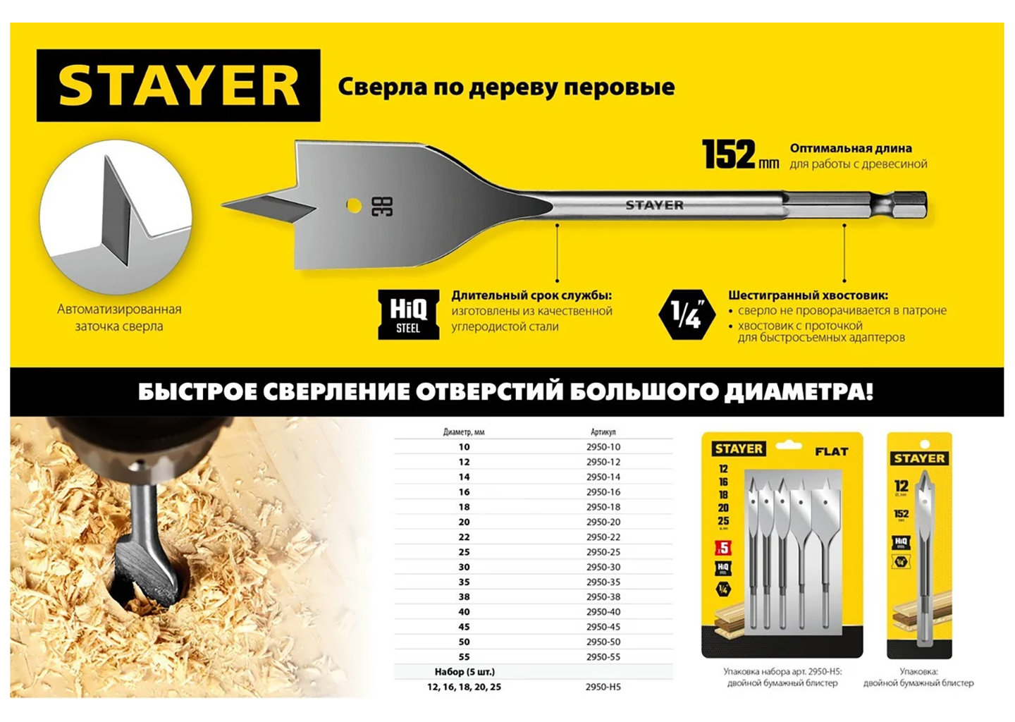 Набор перовых сверл по дереву STAYER Flat 2950-H5 Набор перовых сверл по дереву STAYER Flat 2950-H5 — изображение 2