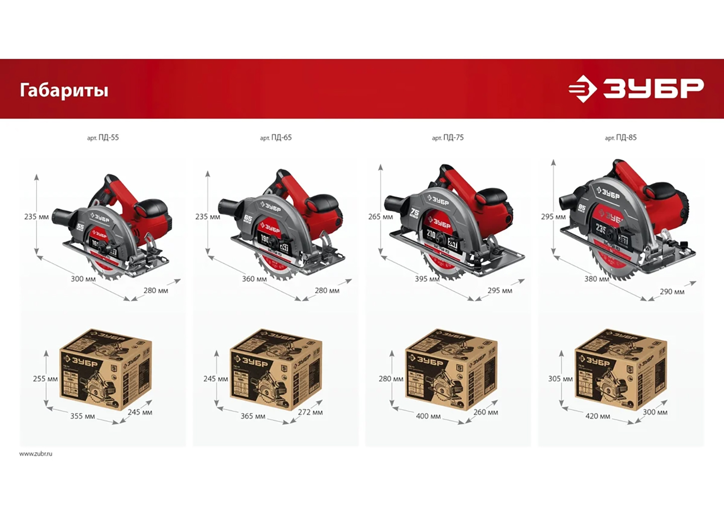 Циркулярная пила (дисковая) ЗУБР ПД-85 Циркулярная пила (дисковая) ЗУБР ПД-85 — изображение 2