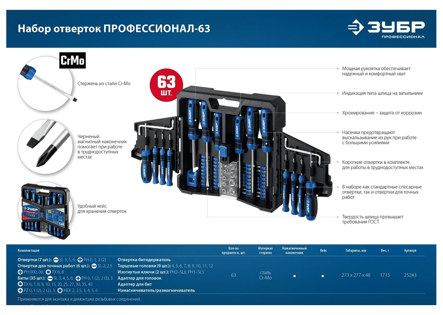 Набор отверток ЗУБР Профессионал 25243 Набор отверток ЗУБР Профессионал 25243 — изображение 3