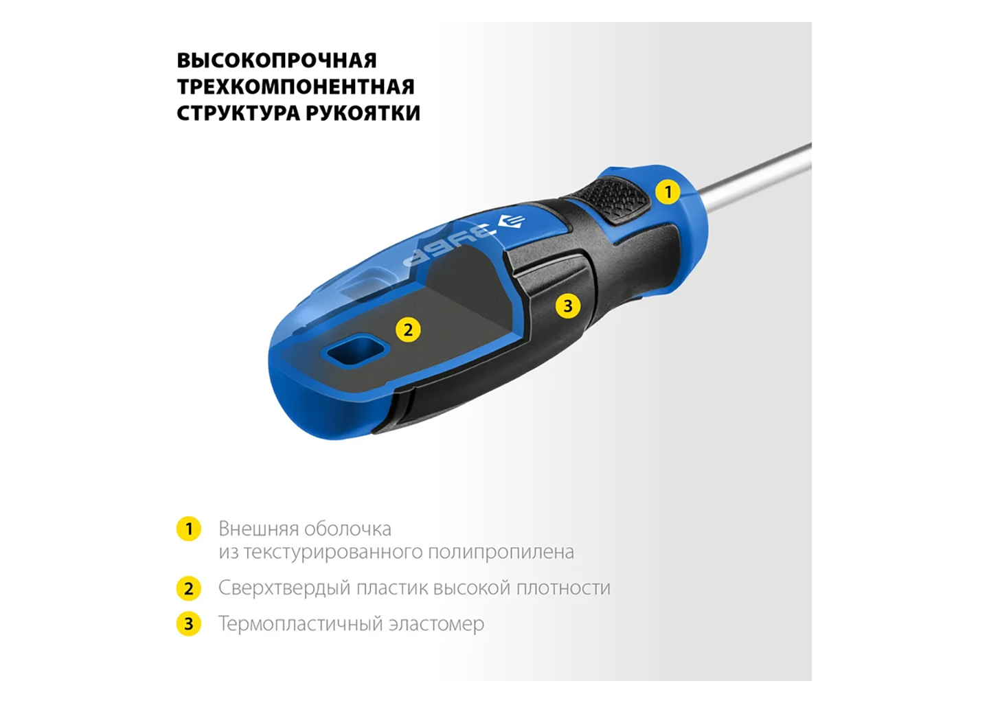 Набор отверток ЗУБР Профессионал 25243 Набор отверток ЗУБР Профессионал 25243 — изображение 13