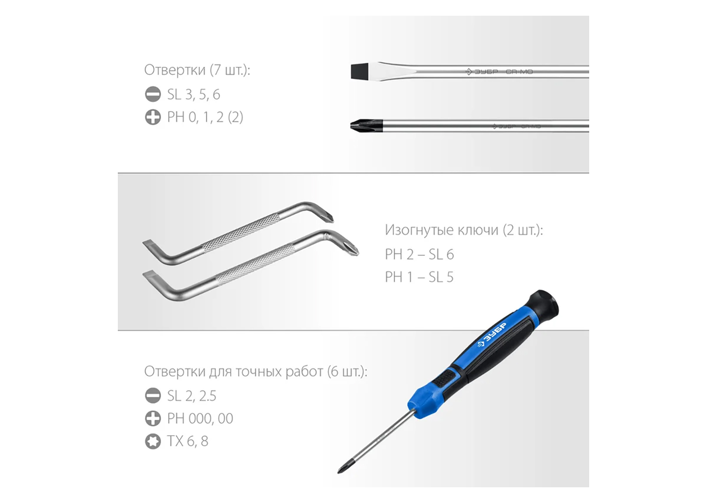 Набор отверток ЗУБР Профессионал 25243 Набор отверток ЗУБР Профессионал 25243 — изображение 10