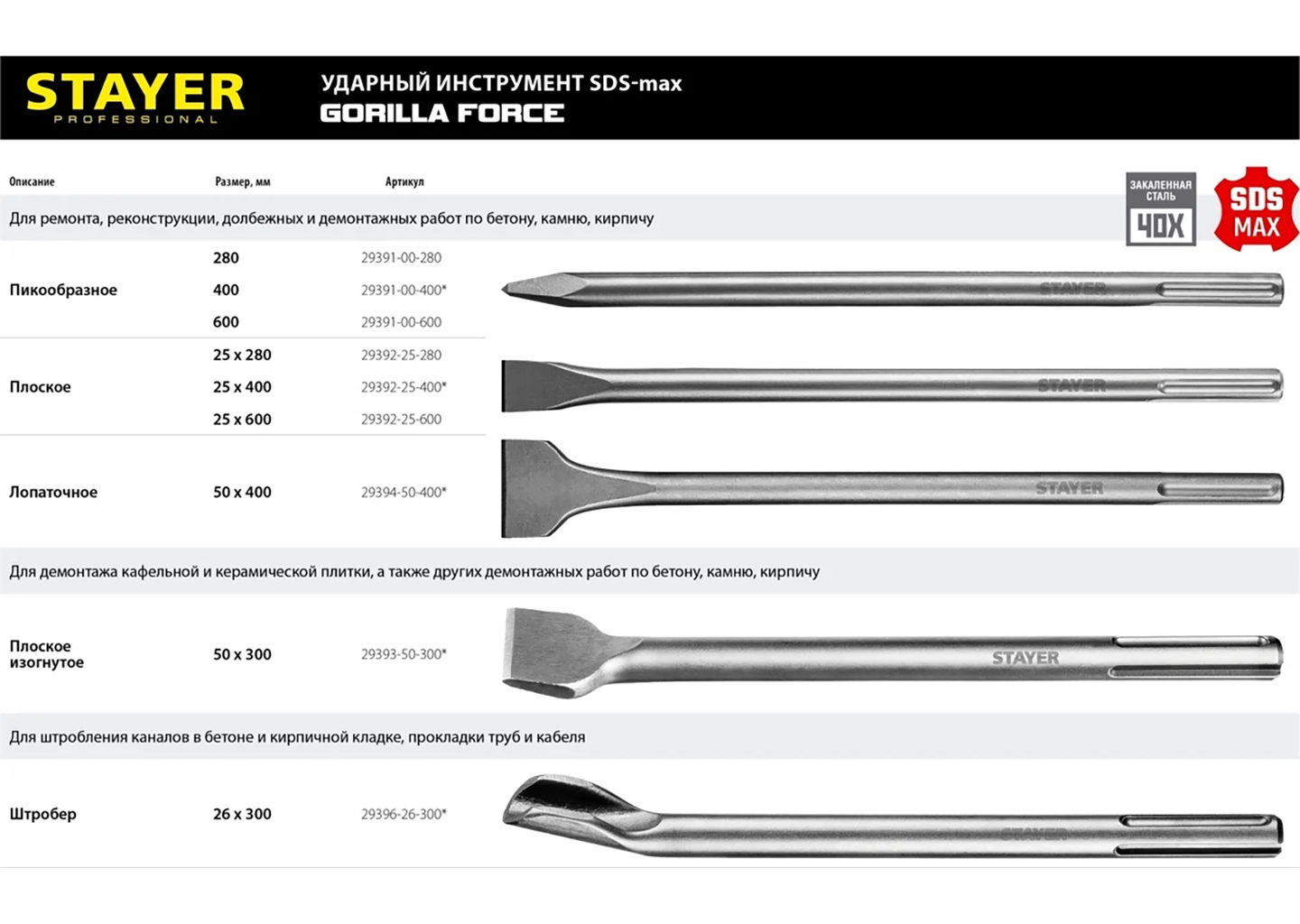 Зубило плоское SDS-max STAYER Gorilla Force 29392-25-280 Зубило плоское SDS-max STAYER Gorilla Force 29392-25-280 — изображение 2