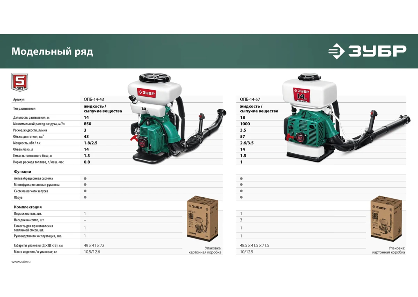 Бензиновый опрыскиватель ЗУБР ОПБ-14-57 Бензиновый опрыскиватель ЗУБР ОПБ-14-57 — изображение 6