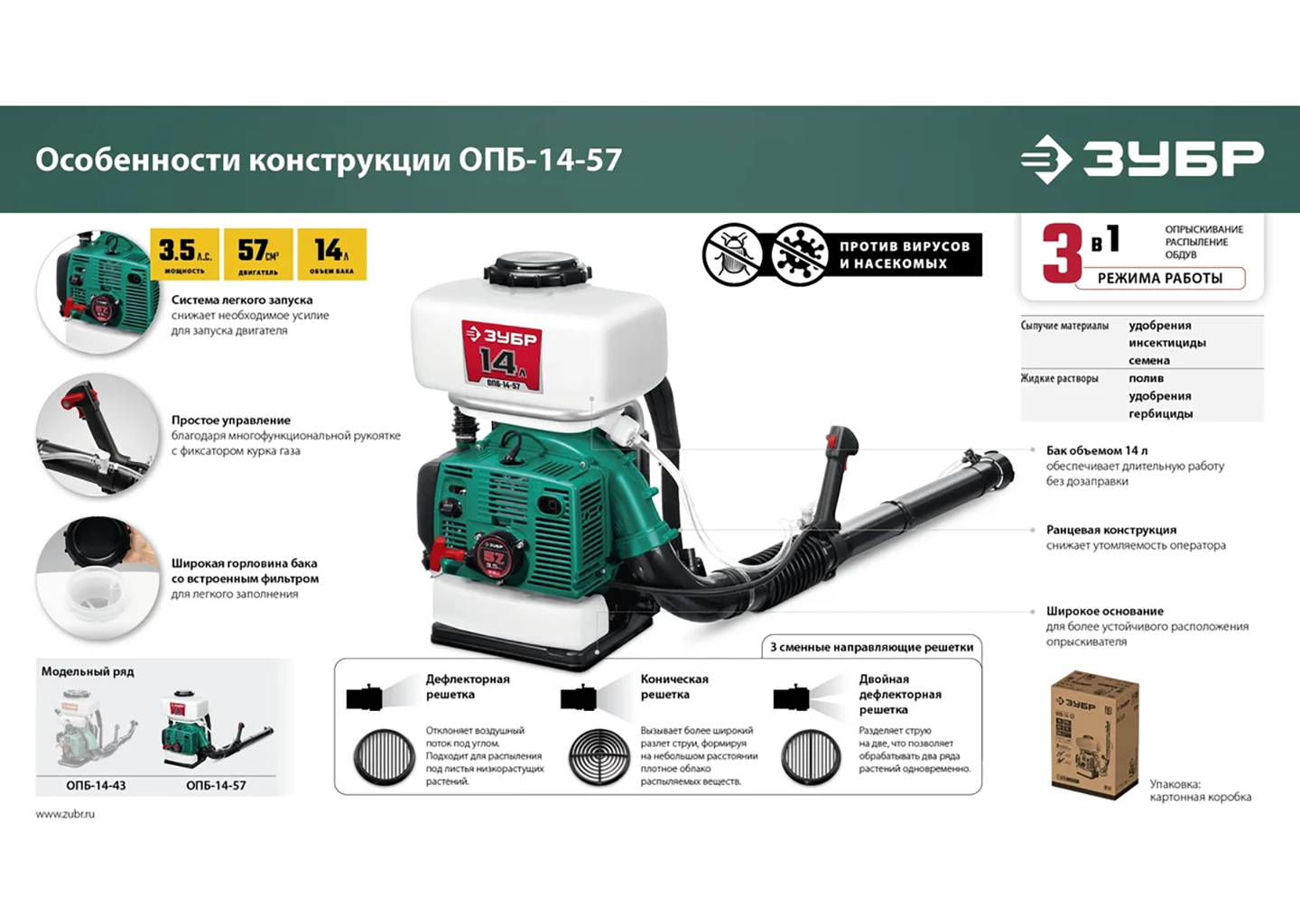 Бензиновый опрыскиватель ЗУБР ОПБ-14-57 Бензиновый опрыскиватель ЗУБР ОПБ-14-57 — изображение 5