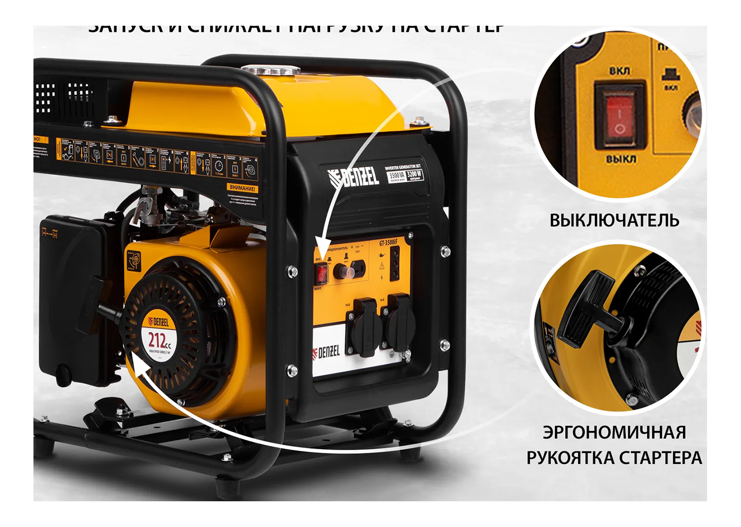 Инверторная генераторная установка DENZEL GT-3500iF Инверторная генераторная установка DENZEL GT-3500iF — изображение 9