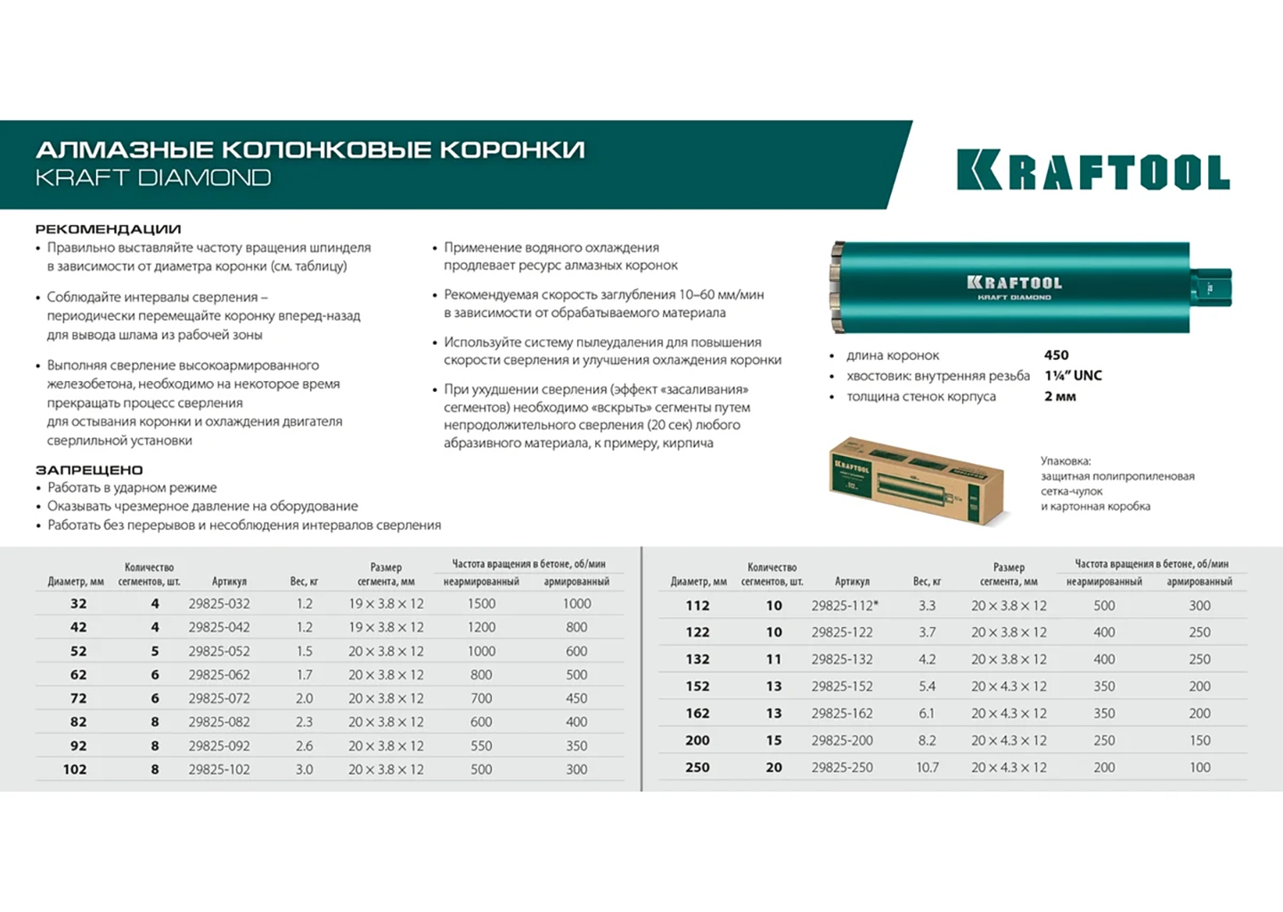 Алмазная коронка по железобетону KRAFTOOL DIAMOND 29825-09 Алмазная коронка по железобетону KRAFTOOL DIAMOND 29825-09 — изображение 2